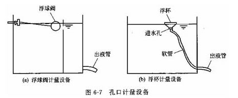 四川混凝剂PAC的配制和使用方法