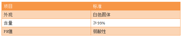 你知道如何使用COD去除剂吗